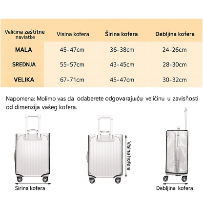 Zaštitna navlaka za prtljag