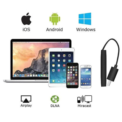 Bežični HDMI Adapter - Asortimania